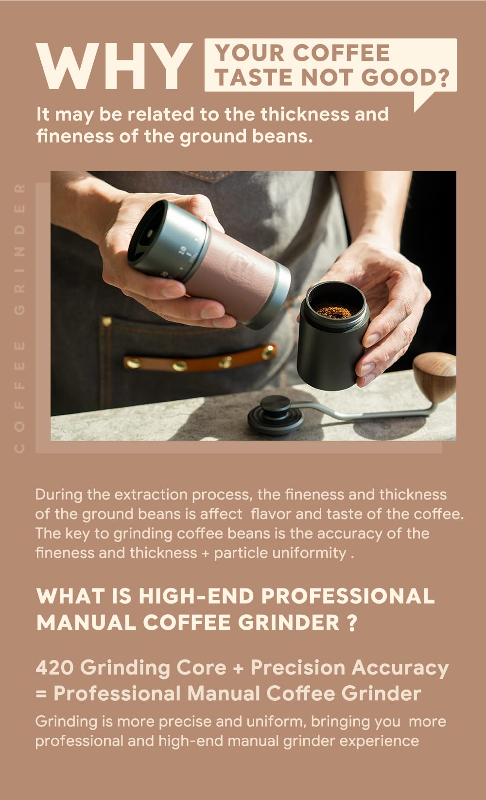 Premium Manual Coffee Grinder - 30g Capacity with CNC Stainless Steel Conical Burr, Silicone Anti-Skid Ring - Perfect for Pour Over, French Press & Espresso - Ideal Coffee Enthusiast Gift for Home, Office & Travel