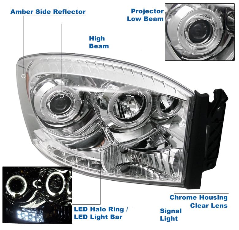 Dodge Ram Halo LED Projector Headlights - Clear Lens for 2015-2025 Models (Pair) | Bright White Light for Night Driving & Off-Road Adventures