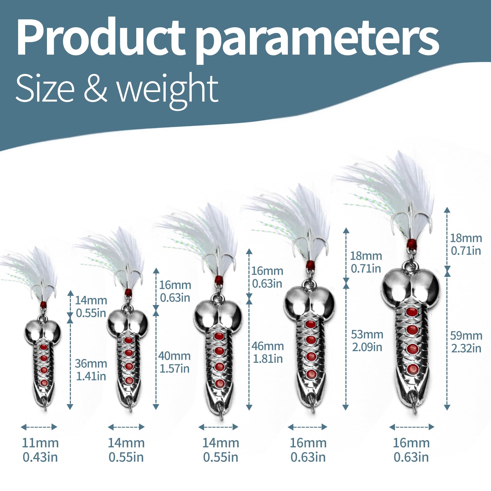5Pcs Funny Fishing Lures for Men - Freshwater & Saltwater Spinner Baits for Bass/Trout - Perfect Gag Gift for Valentine's Day, White Elephant Festival & Father's Day - Great for Outdoor Fishing Adventures & Prank Gifts