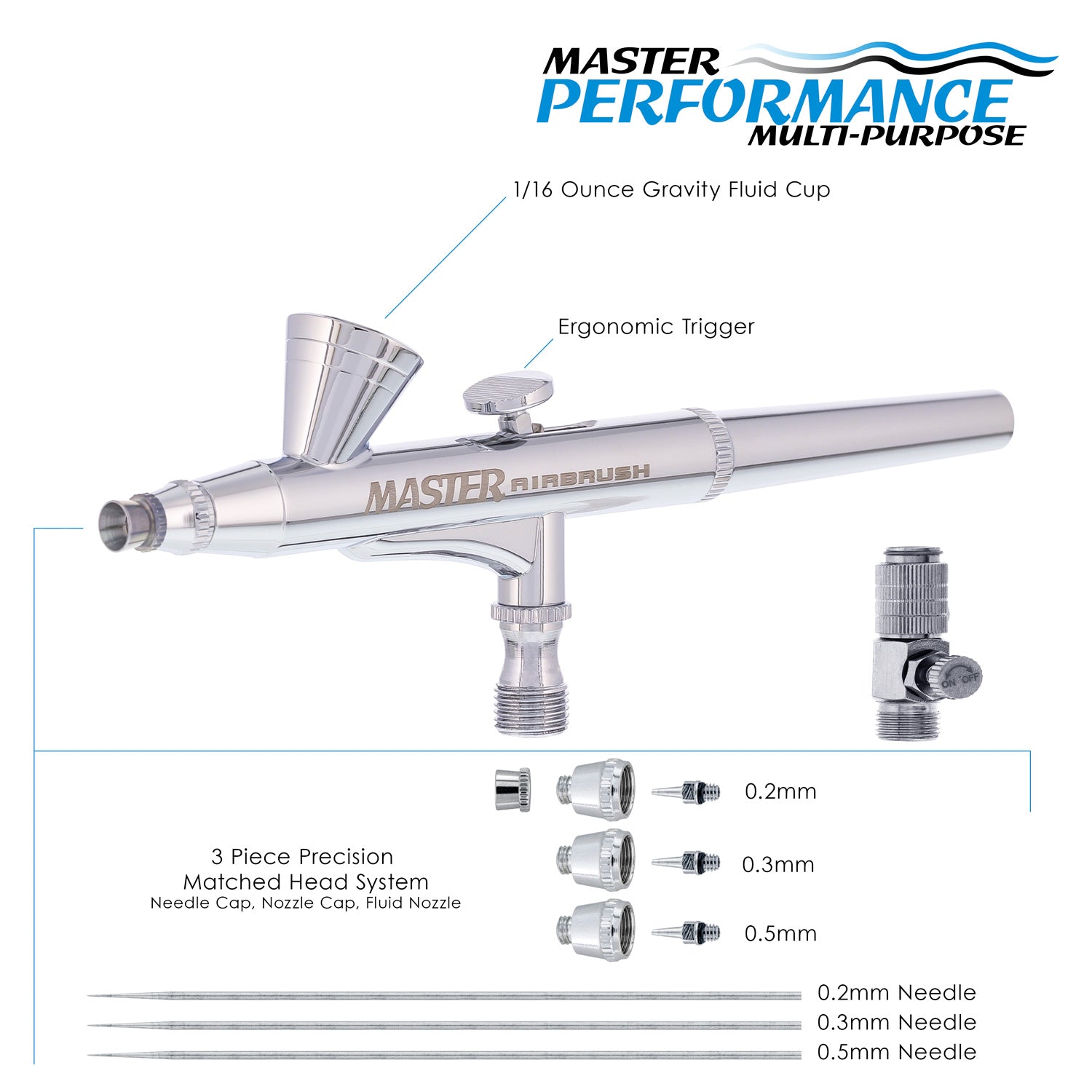 Master Elite G255 Dual Action Gravity Feed Airbrush Kit - Professional 3 Nozzle Set (0.2mm, 0.3mm, 0.5mm) with 1/16 oz Cup - Perfect for Model Painting, Cake Decorating & Automotive Detailing
