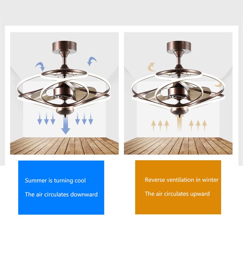 Modern American Style Ceiling Fan with LED Light - Remote Control Metal Chandelier for Living Room, Bedroom & Patio - Energy Efficient Quiet Operation (Style A)