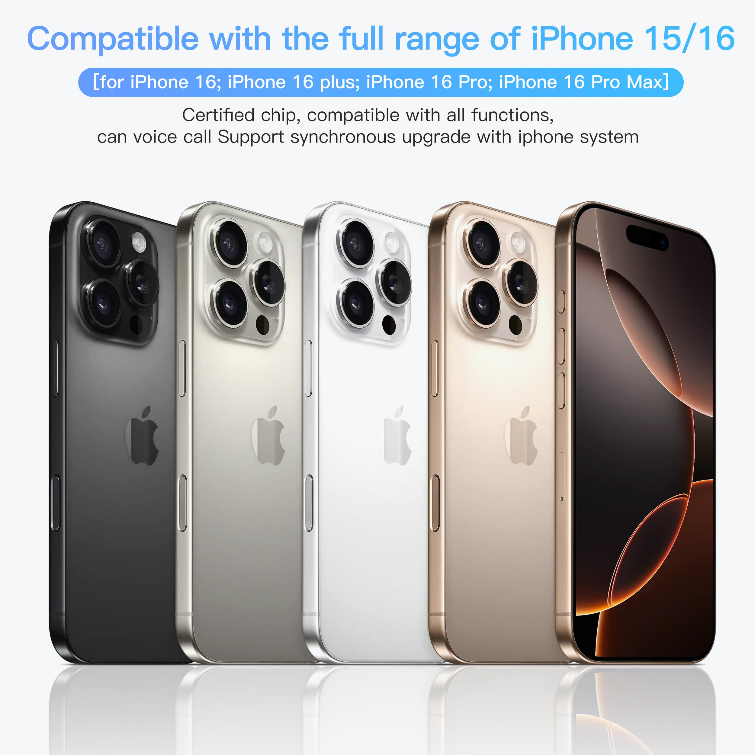 MFi Certified USB C Wired Headphones for iPhone 16 Pro Max/16 Pro/16 Plus/15 - HiFi Stereo Earbuds with Mic & Volume Control - Perfect for Music, Gaming & Video Calls on iPhone & iPad Pro