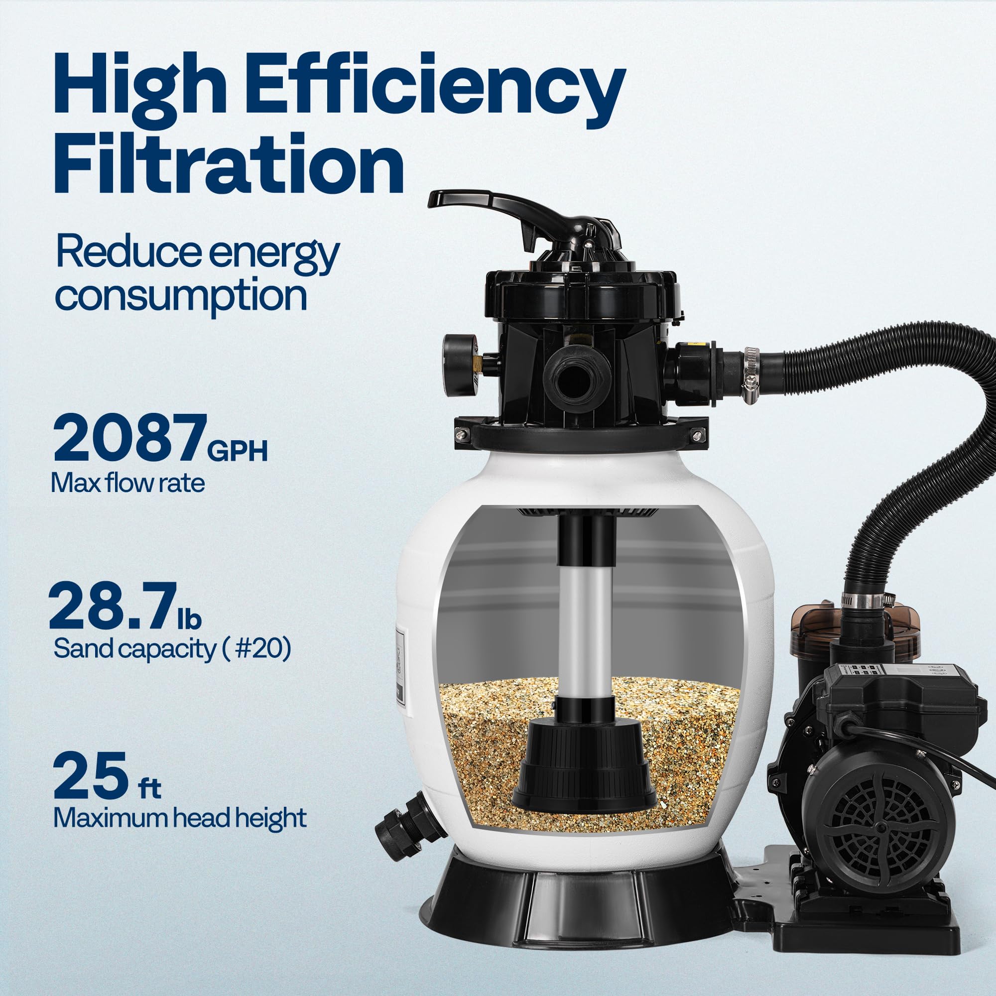 VIVOHOME 12 Inch Sand Filter Pump with Timer, 2087 GPH for 10000 Gallon Above Ground Pools, 7-Way Valve & 28.7 lb Sand Capacity – Perfect for Backyard Swimming Pool Maintenance & Water Filtration