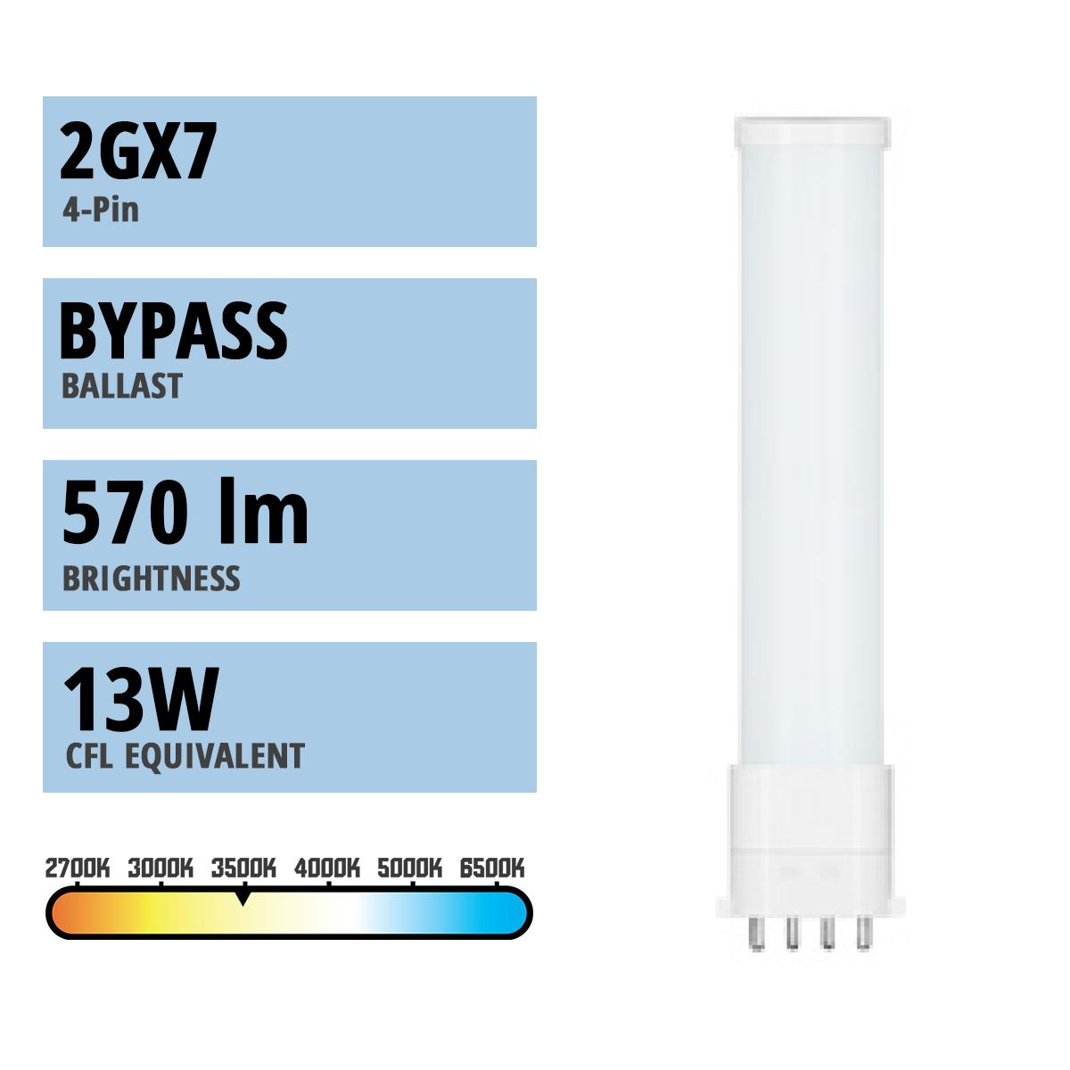 4 Pin PLL LED Bulb 5.5W 570 Lumens Ballast Bypass 3500K Warm White 2Gx7 Base - Perfect for Office Lighting, Retail Displays, and Commercial Spaces