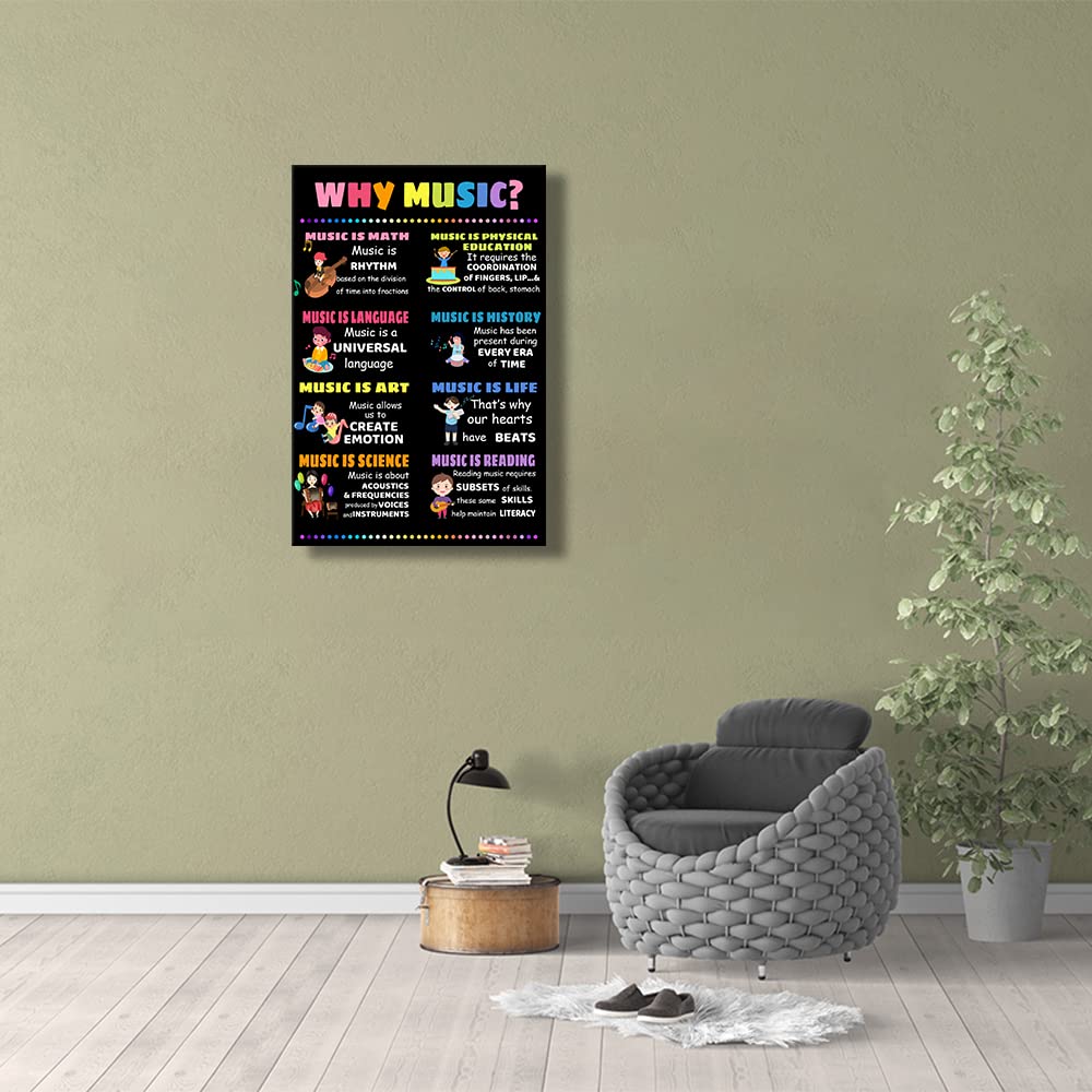 Educational Music Posters for Kids Room - Framed Canvas Wall Art Decor (12x18 Inch) | Modern Black Art Paintings for Classroom, Nursery & Bedroom Decorations