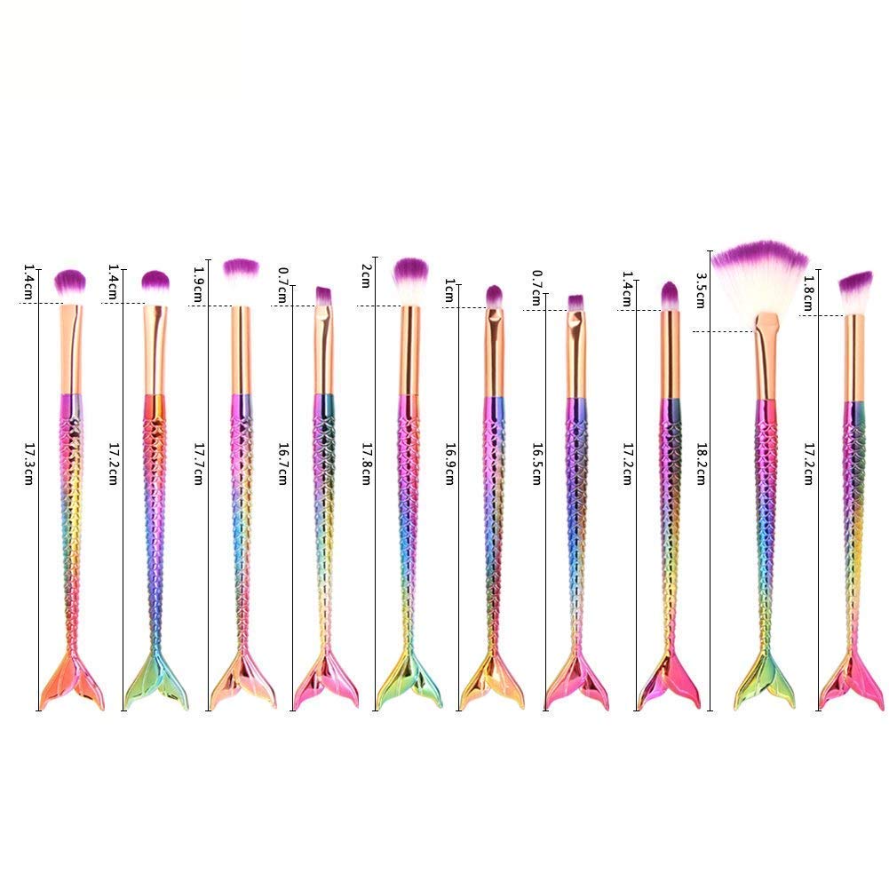 PIPALIYA 10PCS Professional Makeup Brush Set - 3D Mermaid Design Foundation, Eyeshadow, Eyebrow, Eyeliner & Blush Brushes for Flawless Makeup Application | Perfect for Daily Use, Travel & Professional Makeup Artists