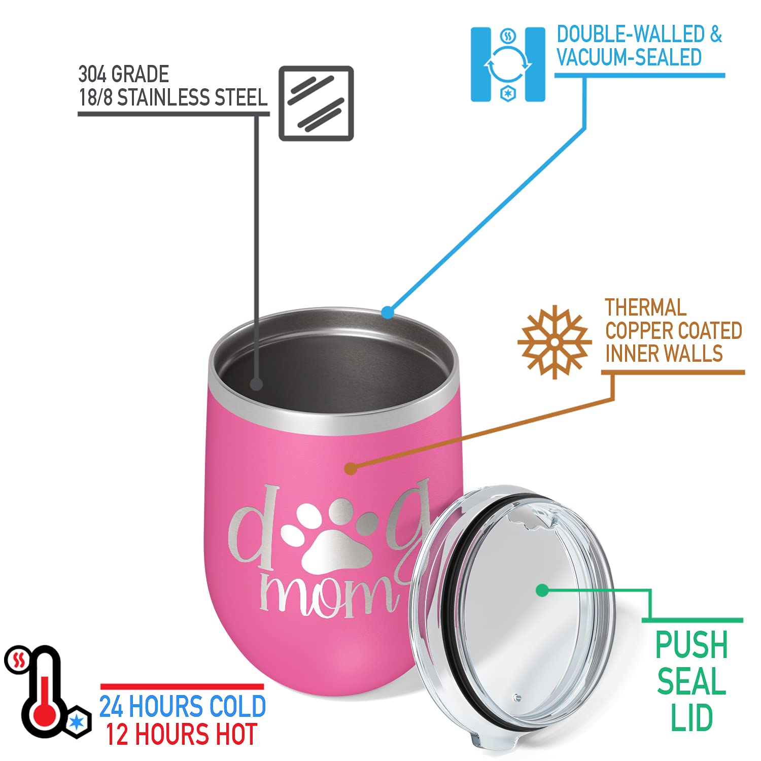 Pink Wine Tumbler for Dog Lovers - 12oz Birthday Gift for Mom - Perfect for Wine Nights & Pet Celebrations