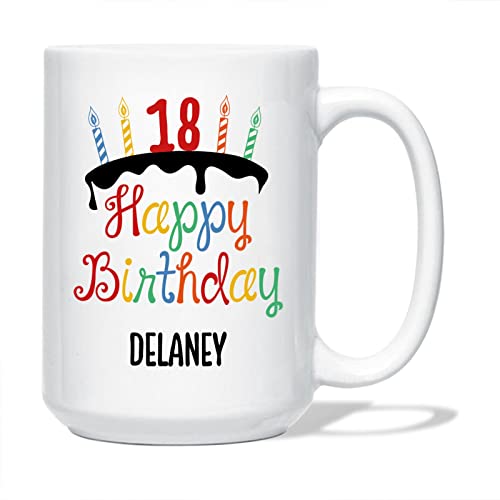 Happy Birthday Cake Birthday Mug