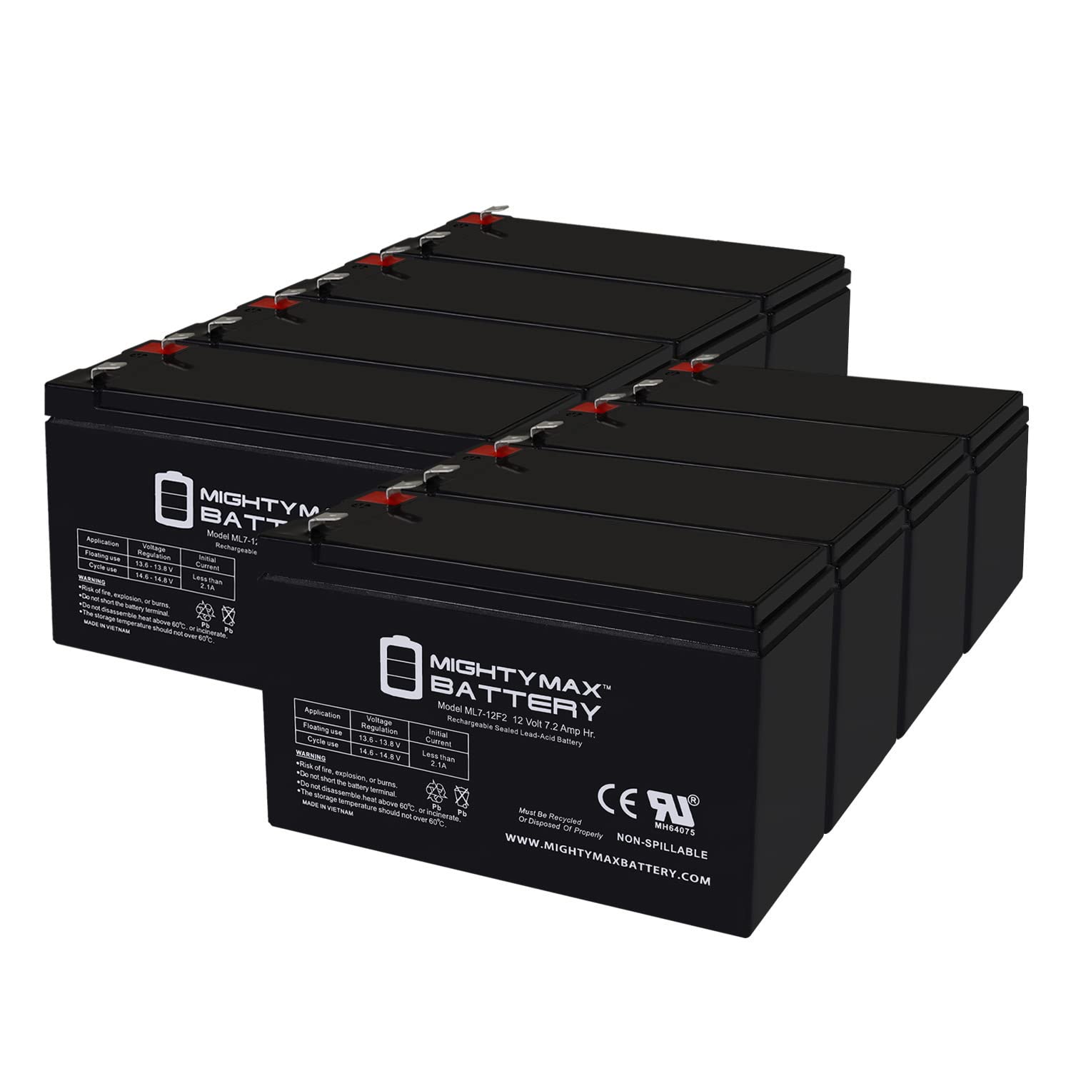 Mighty Max 12V 7Ah F2 Replacement Battery for Edwards JC1260-8 Pack - Perfect for Security Systems, Emergency Lighting & Backup Power Applications