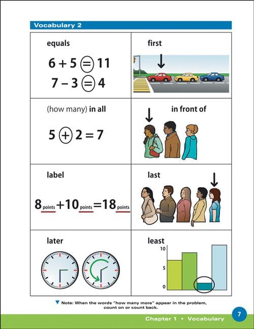 Explore Math: Real-Life Math Curriculum for Kids - Fun & Practical Learning for School, Homeschool & Everyday Problem Solving