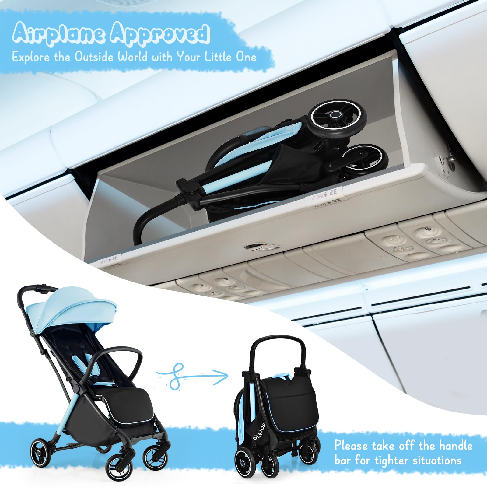 HONEY JOY Lightweight Baby Stroller - Compact Travel Stroller for Airplane, Fits in Cabin & Overhead Bin | One-Hand Gravity Fold, Self-Standing Toddler Stroller with Adjustable Backrest & Canopy (Blue) | Perfect for Air Travel, Shopping, and Daily Walks
