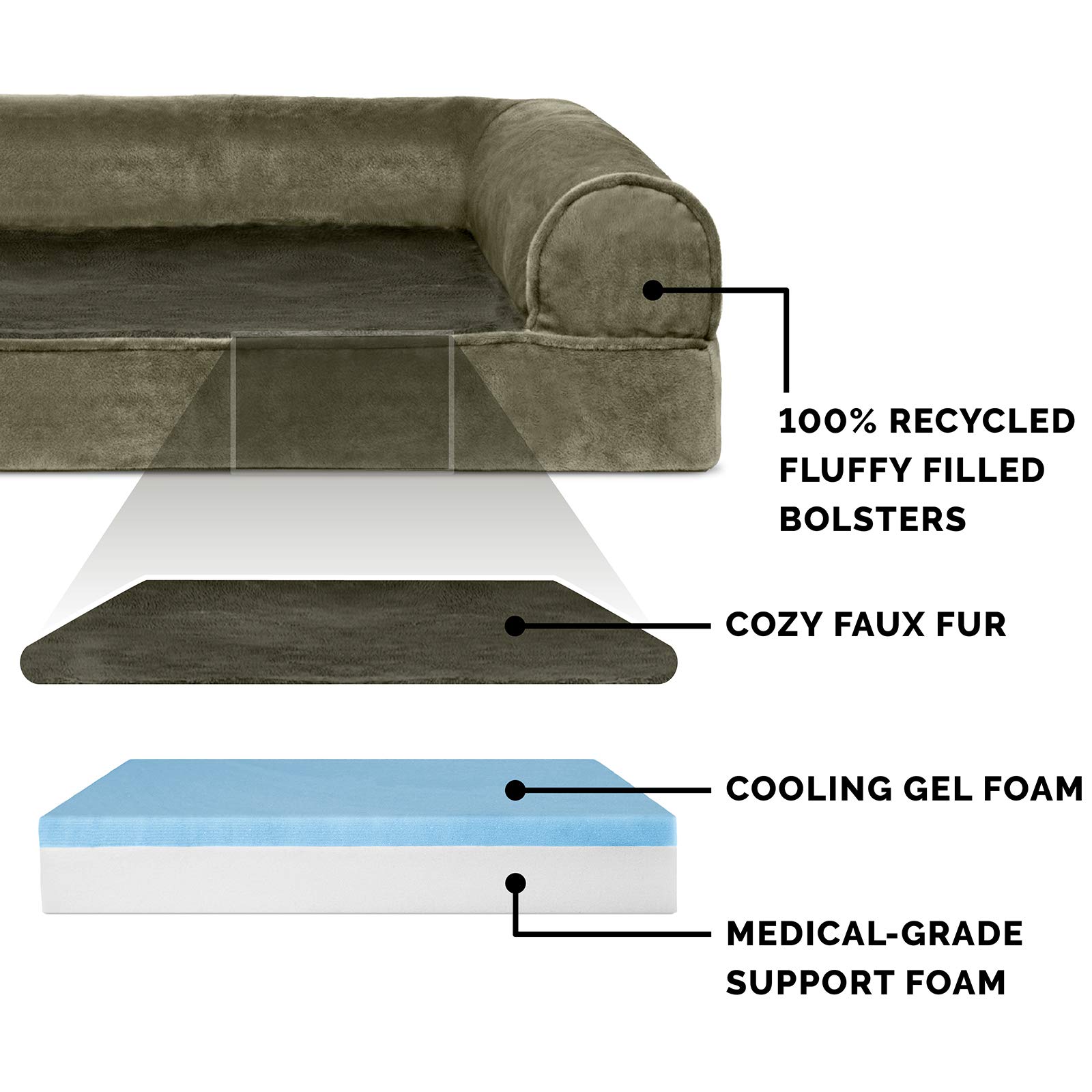 Furhaven Cooling Gel Dog Bed for Large & Medium Dogs - Removable Bolsters & Washable Cover - Supports Up to 55 lbs - Faux Fur & Velvet Sofa Style - Dark Sage (Large) - Perfect for Hot Weather & Indoor Comfort