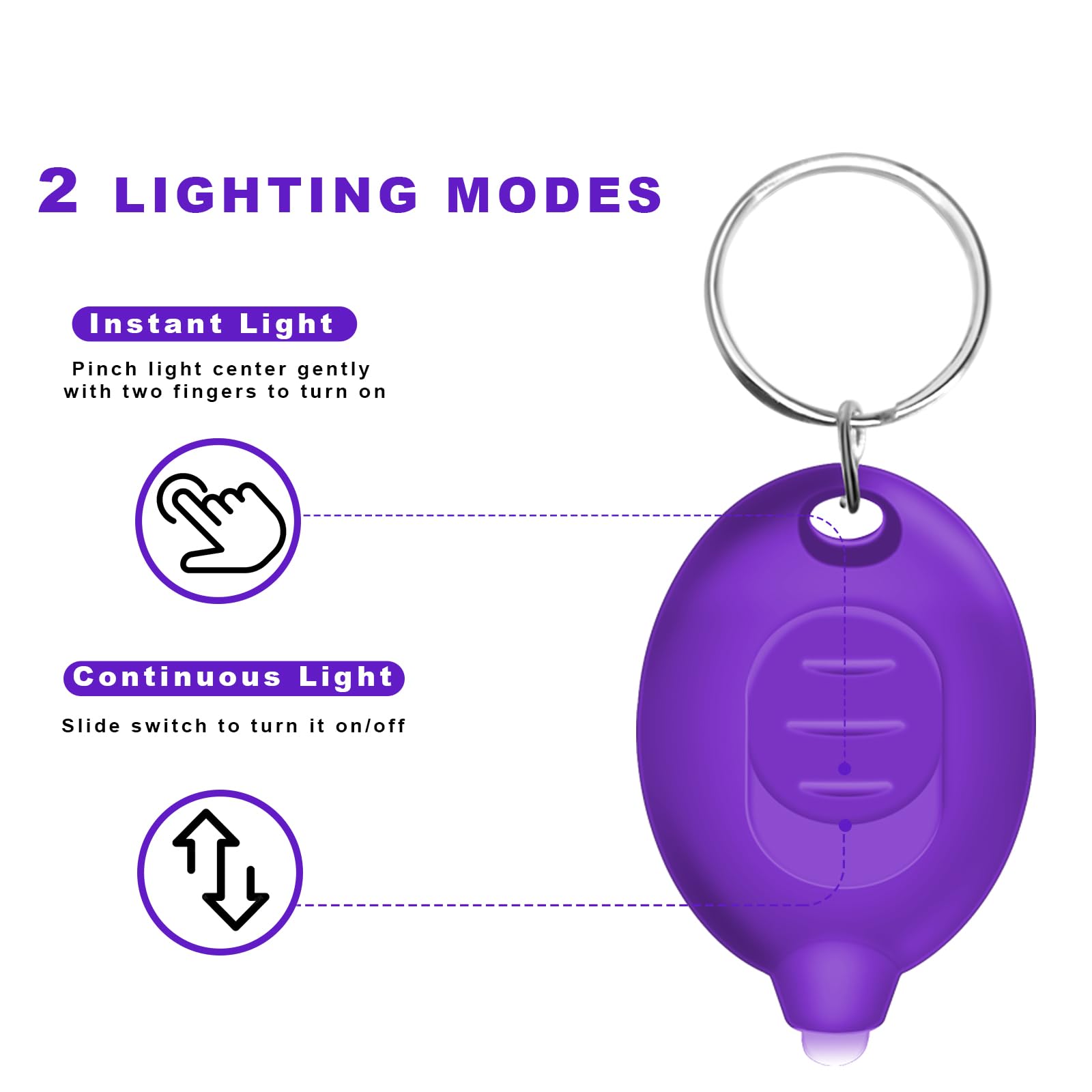 Spy Pen with Invisible Ink & 3 Mini UV LED Keychain Flashlights - Disappearing Ink Magic Pen with Black Light Markers for Secret Notes - Perfect for Christmas, Halloween Gifts & Secret Agent Games (3 Pack)