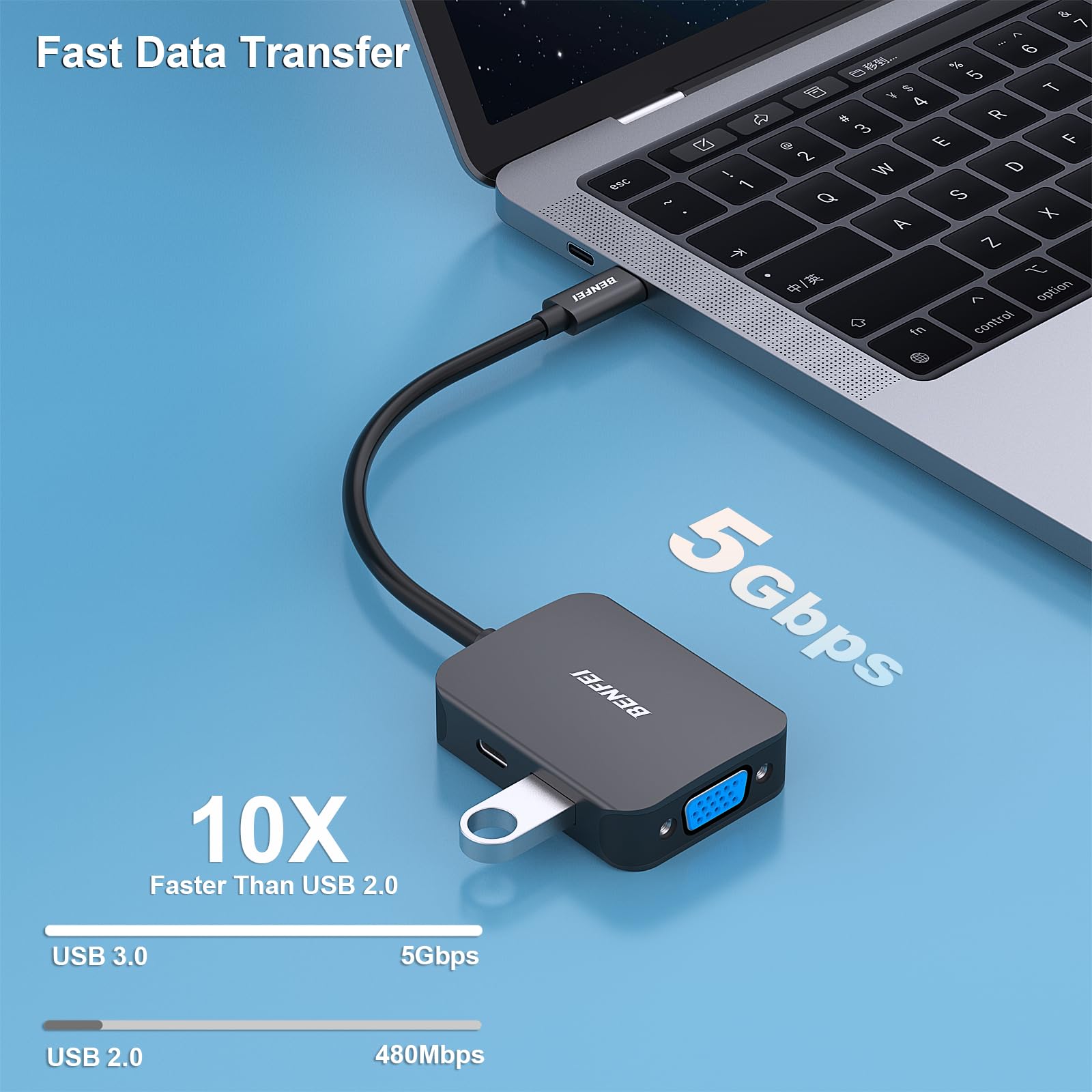 BENFEI 4-in-1 USB C Hub with HDMI, VGA & PD - for MacBook, iPad, iPhone 15 - Home & Office Use