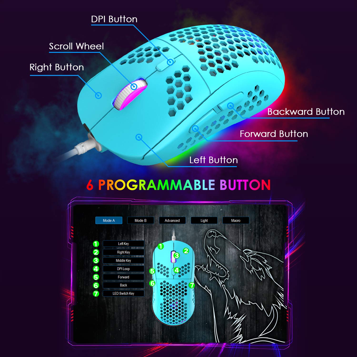 RGB Backlit Gaming Keyboard and Mouse Combo - 88-Key USB Mechanical Keyboard & Programmable 6400 DPI Lightweight Gaming Mouse for PC, PS4, PS5, Laptop, Mac (Blue) - Perfect for Esports, Streaming & Late-Night Gaming Sessions