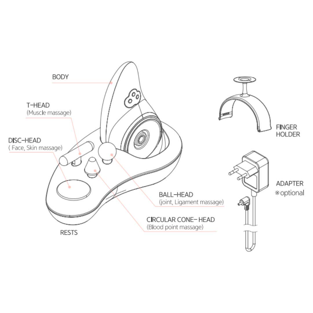 Dr. Spa HISTOLAB Sonic Vibration Full-Body Massager - 2.4lbs Portable Deep Tissue Massage for Scalp, Face & Body - Perfect for Home Relaxation, Muscle Recovery & Spa Treatments
