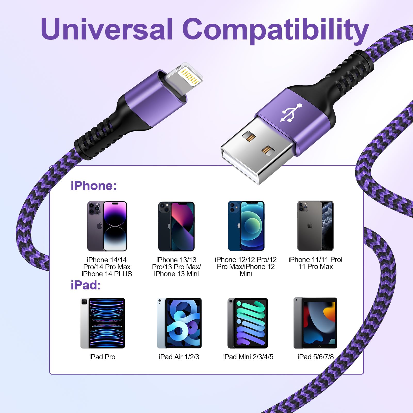 Fast Charging iPhone & AirPods Cable - 2 Pack 1.8M USB to Lightning Cable Compatible with iPhone 14/13/12/11/Pro Max/X/XR/XS/8 Plus & iPad/AirPods Pro | Perfect for Home, Office & Travel Charging