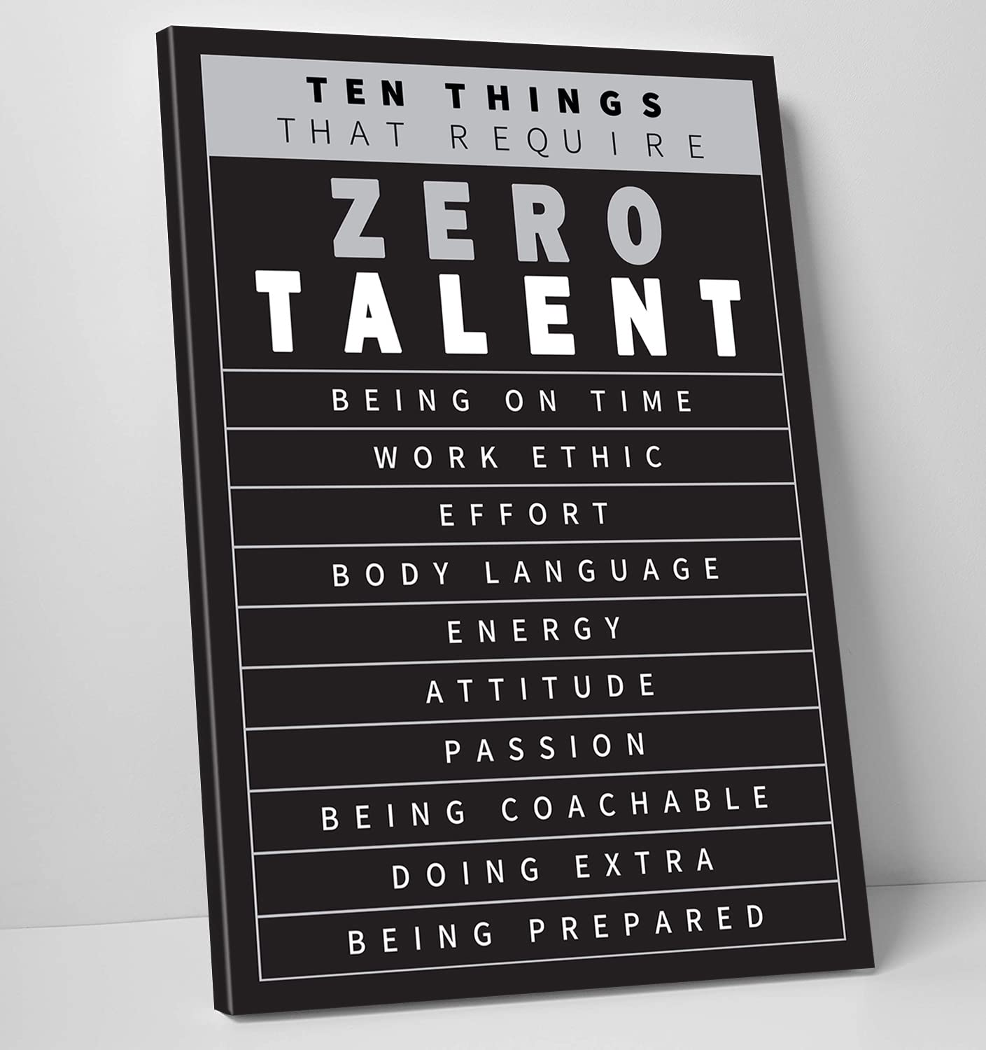 10 Things That Require Zero Talent Motivational Poster - 12x18 Inch Inspirational Wall Art for Office, Home & Classroom Decor | Positive Quote Prints for Workplace, Gym & Study Room