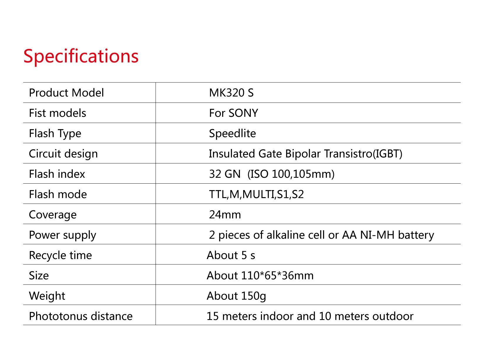 MEIKE MK-320N Mini TTL Speedlite Flash for Nikon DSLR & Mirrorless Cameras (D5500, D810, D800, D3300, D7000) - Perfect for Wedding, Portrait & Event Photography