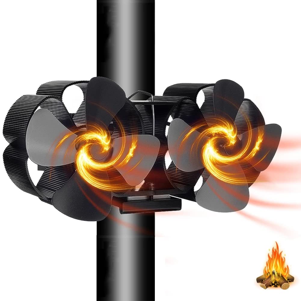 8 Blade Heat Powered Fireplace Fan - Silent Eco-Friendly Wood Stove Fan for Wood Burner, Log Burner & Fireplace - Perfect for Heating Homes, Cabins & RV Living Spaces