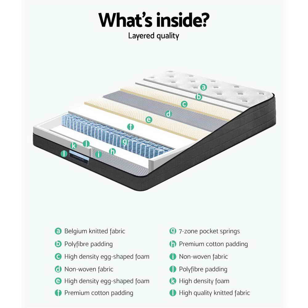 Eve Euro Top Pocket Spring Mattress - 13.4