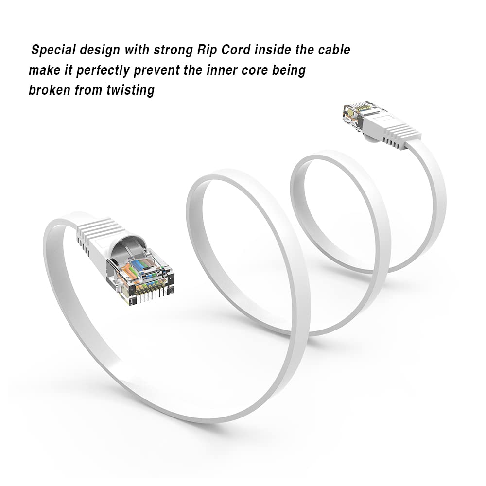 35ft Cat6 Flat Ethernet Cable (10.7M) - 20 Pack White High-Speed Gigabit LAN Network Patch Cord - Compatible with Xbox, PS4, PS3, Modem, Router, Switch - Perfect for Gaming, Streaming & Home Office Networking