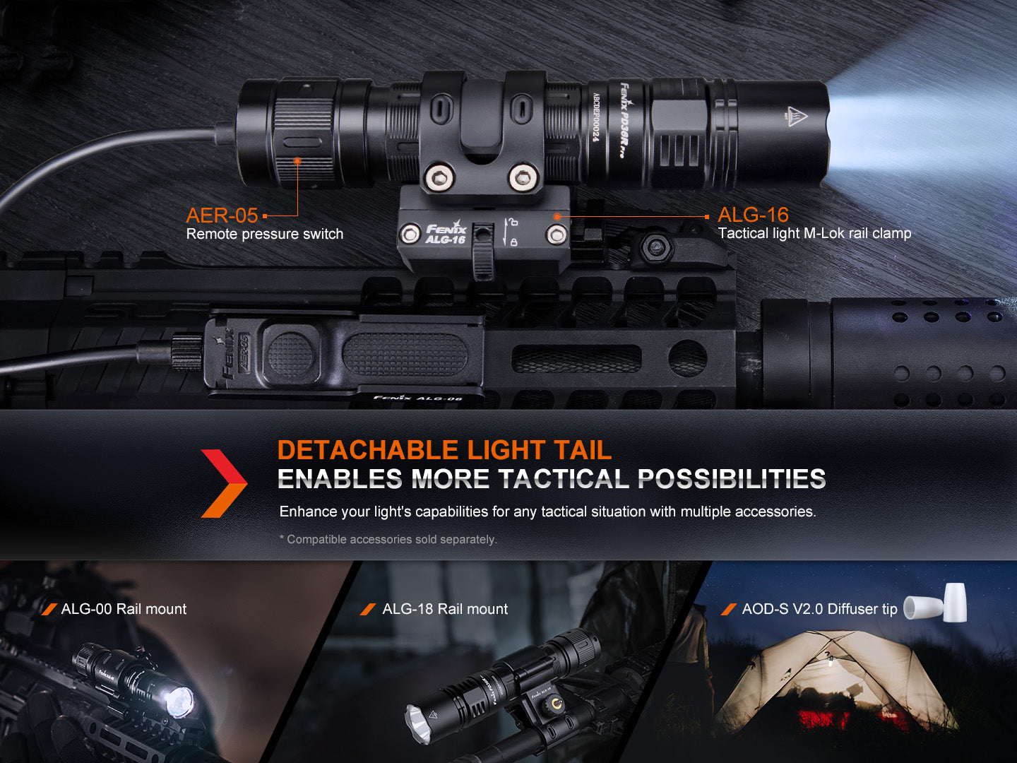 Fenix PD36R Pro 2000 Lumen Rechargeable Tactical Flashlight with USB-C - Free Mini Lite Bundle for Outdoor Camping, Hiking, and Emergency Preparedness