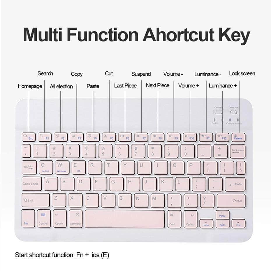 iPad Pro 12.9 Keyboard Case (2021 Model) - Ultra-Slim Bluetooth Keyboard with Smart Cover for iPad Pro 12.9 Inch - Perfect for Work, Study & Travel