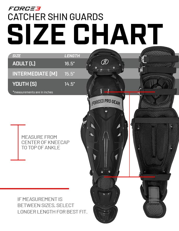 Adult Hockey Style Catcher's Set with Defender Mask & Chest Protector - NOCSAE Certified Safety Gear for Baseball, Softball & Training (Ages 16+) - Perfect for Games, Practices & Goalkeeper Training