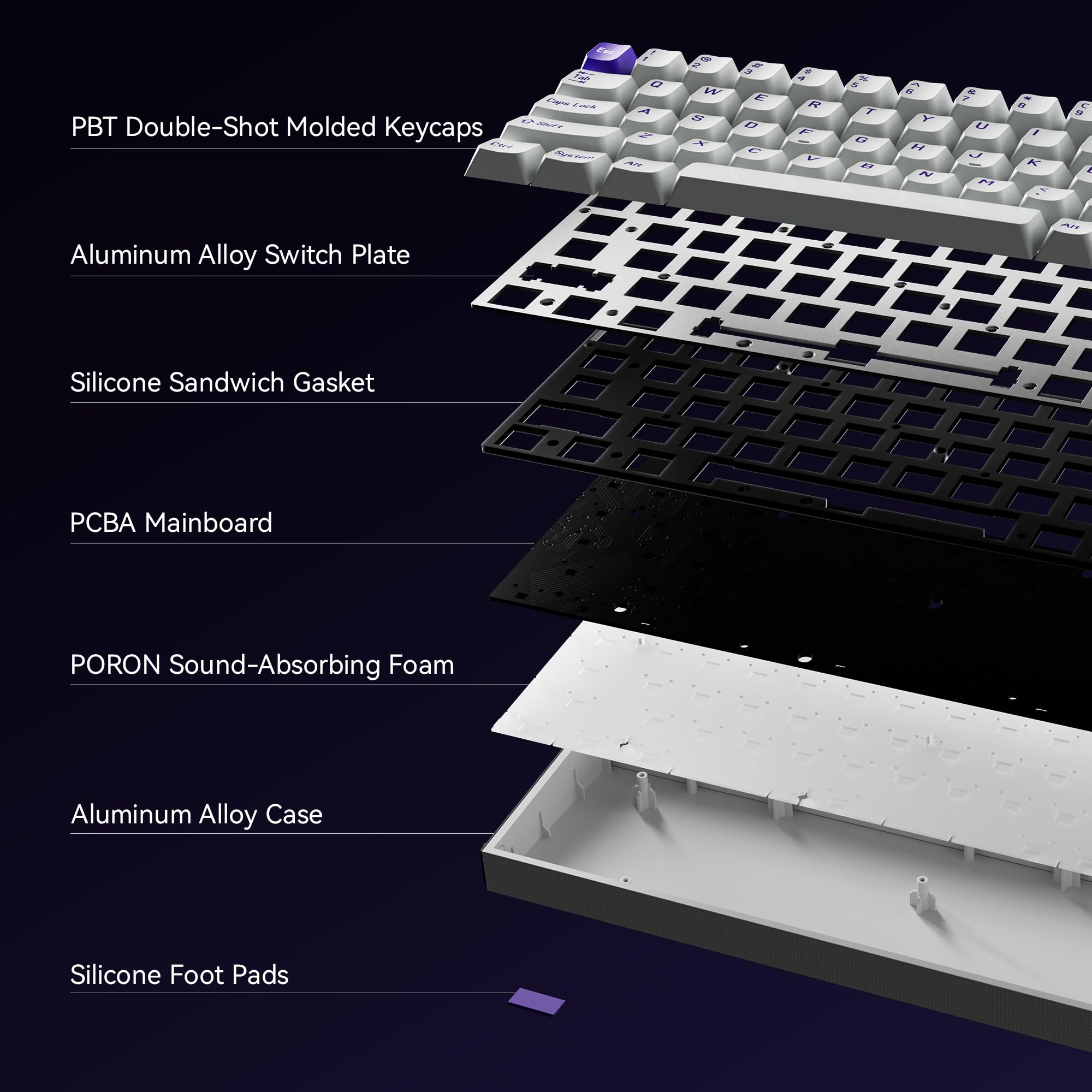MelGeek MADE68 Pro Wired Gaming Keyboard - Hall Effect Magnetic Switch, 65% Compact Layout, Rapid Trigger, Hot-Swappable, RGB Backlit, Adjustable Actuation - Perfect for Competitive Gaming & Typing (Purple)