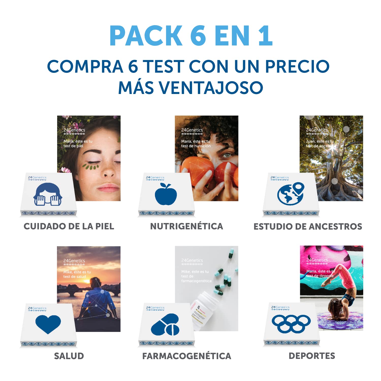 6-in-1 DNA Test Kit: Comprehensive Genetic Analysis for Health, Nutrigenetics, Sports Performance, Skincare, Pharmacogenetics & Ancestry - At-Home DNA Testing with Detailed Reports - Perfect for Personalized Wellness & Family History Discovery
