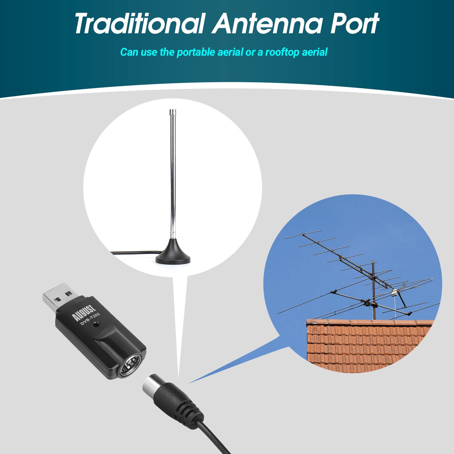 Refurbished Digital USB DVB-T PC TV Tuner Receiver for Windows 10/11 with Timeshift Function - Watch Live TV on Your Computer for Home Entertainment & Digital Recording