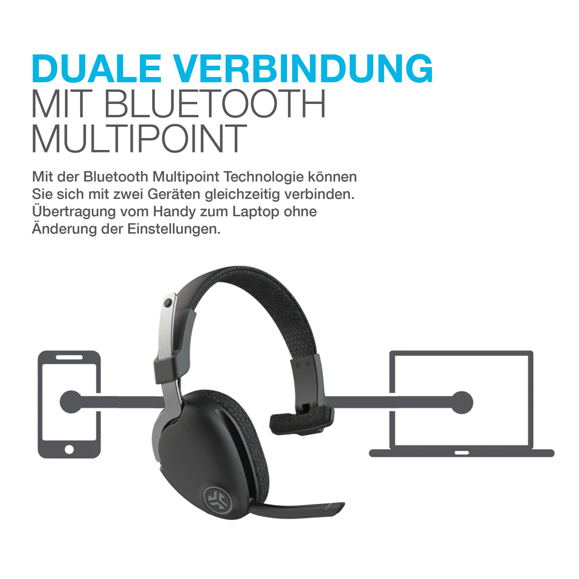 JLab JBuds Work Wireless Headset with Microphone - Over Ear Computer Headphones with 60+ Hours Playtime, Multipoint Bluetooth for Laptop, Teams, Office - Perfect for Remote Work, Video Calls & Online Meetings (1 Pack)