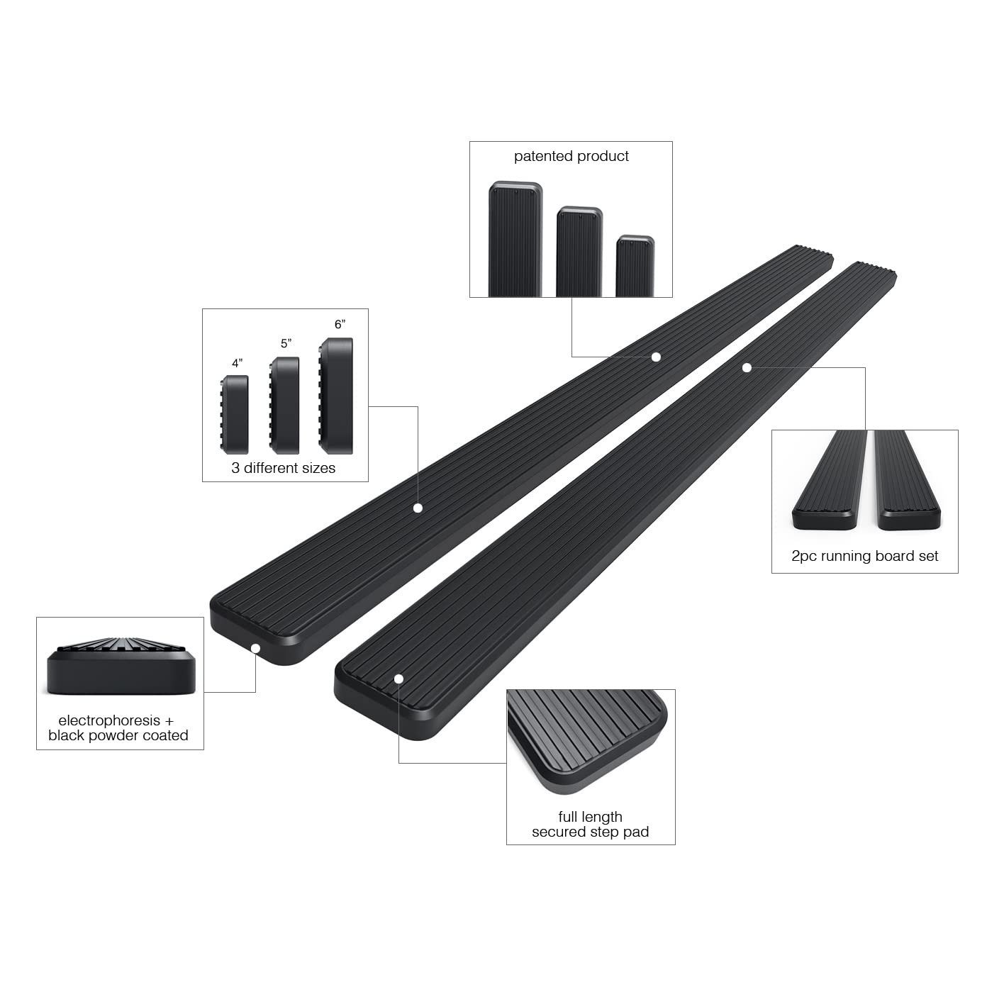 APS Stainless Steel Black Powder Coated 5