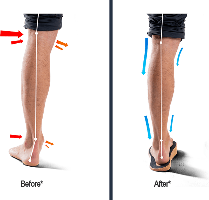 Solesteps® Comfortable & Durable Walking Shoes for Men & Women - Lightweight Sneakers for Walking, Running, Travel & Everyday Wear