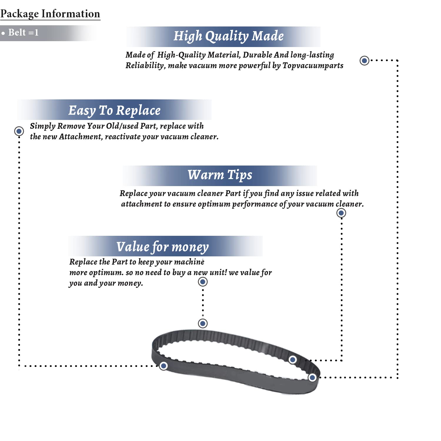Electrolux Upright Vacuum Cleaner Replacement Belt - Compatible with All Electrolux Upright Models | Durable Gear Belt for Powerful Suction | Perfect for Home Cleaning, Pet Hair Removal & Car Detailing