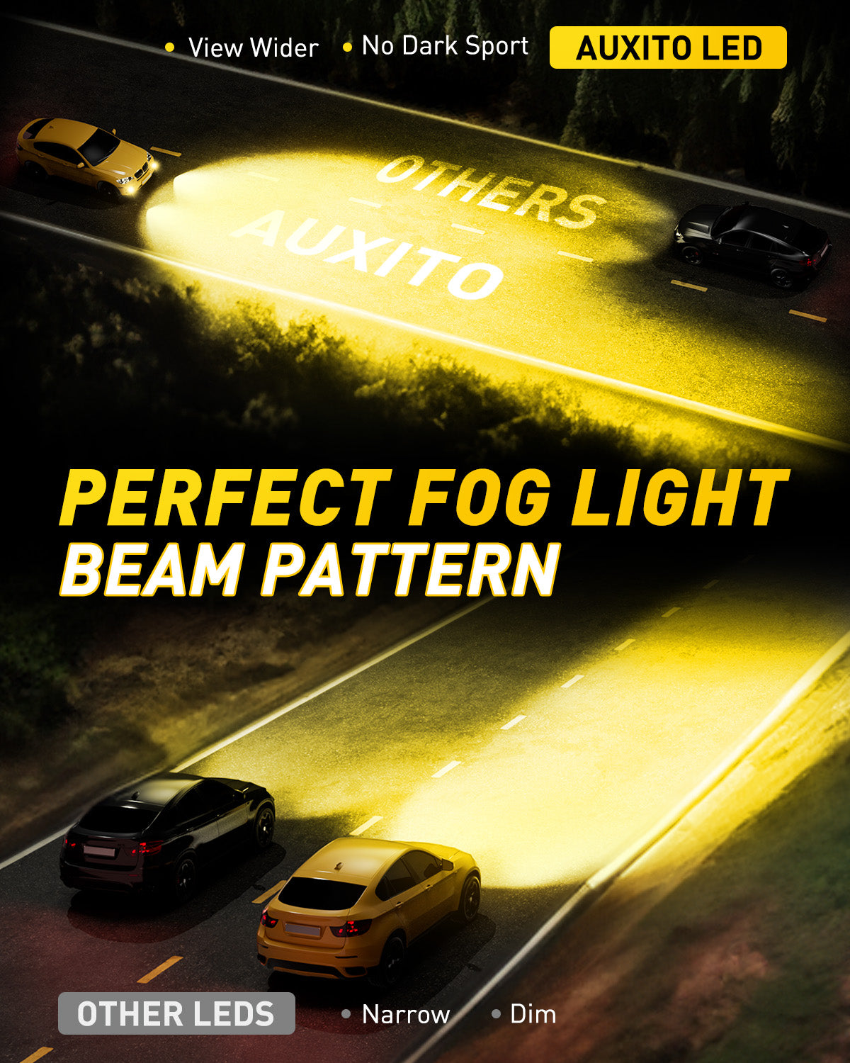 AUXITO H3 LED Bulb 16000LM Plug n Play Fog Light Bulb - High Brightness Replacement for Cars, Trucks, SUVs, Off-Road Vehicles | Perfect for Night Driving, Foggy Conditions & Enhanced Visibility