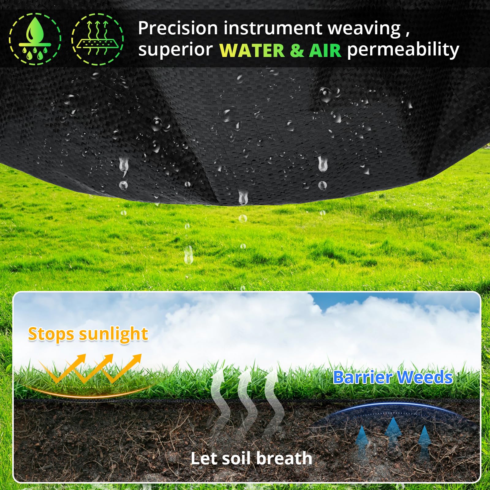 6ft x 300ft Heavy Duty Weed Barrier Landscape Fabric - 3.2oz Woven Geotextile Ground Cover for Gardening, Mulch Cloth, Garden Bed Liner - Perfect for Landscaping, Driveway, Farm, Greenhouse & Weed Control