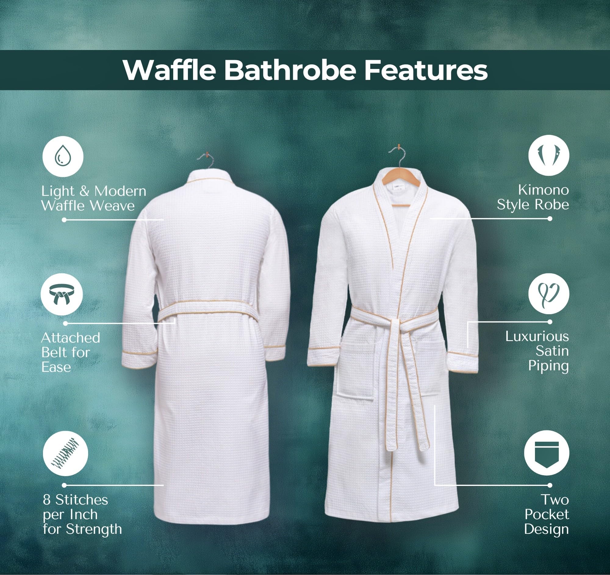 Looperry Unisex White Waffle Bathrobe with Dyed Satin Piping - Luxurious Lightweight Shower Robe in Organic Cotton Poly Blend for Spa, Hotel & Home Relaxation