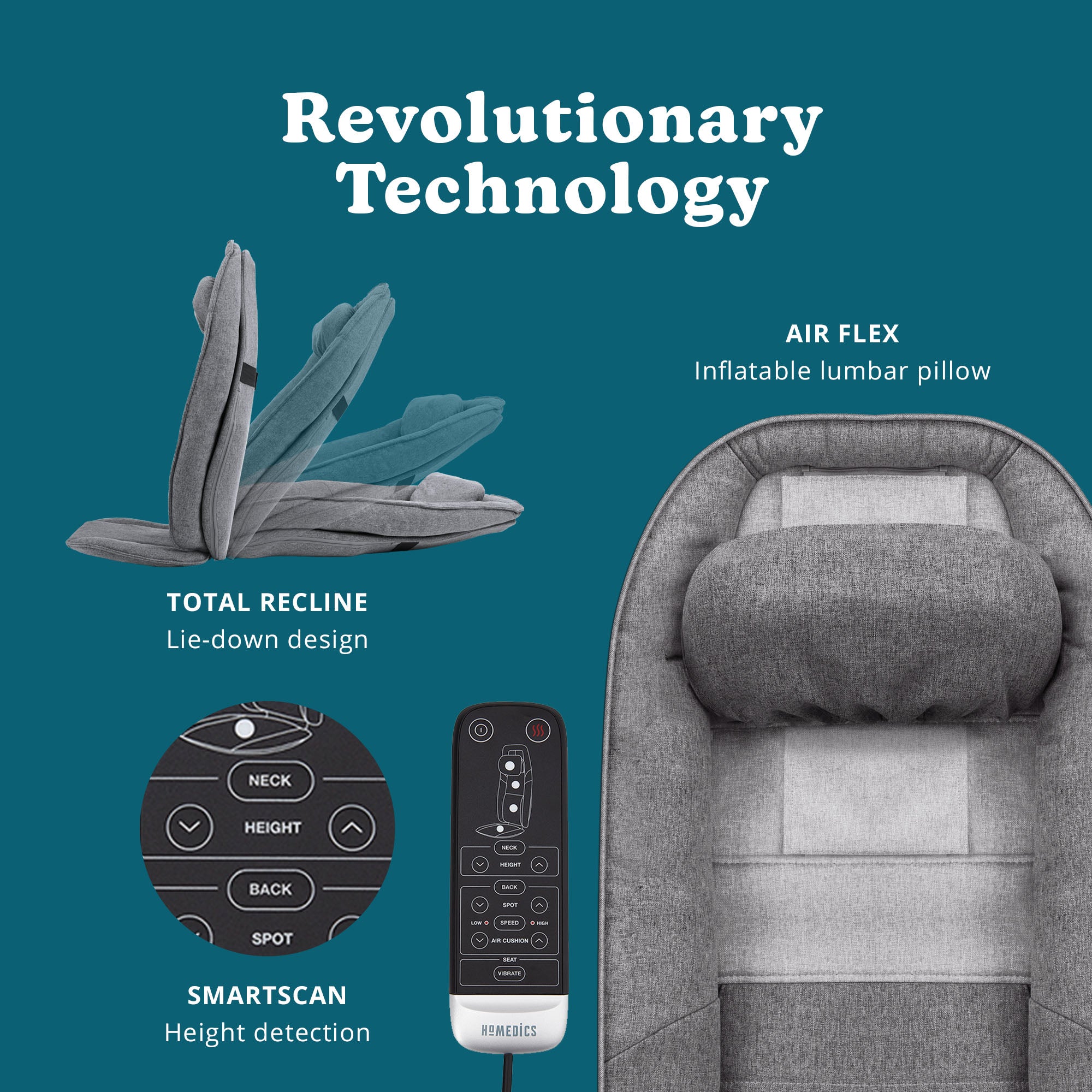 Total Recline Shiatsu Massage Cushion with Heat - Full Back & Neck Massager for Home, Office & Car Use - Electric Massage Pad for Relaxation & Pain Relief
