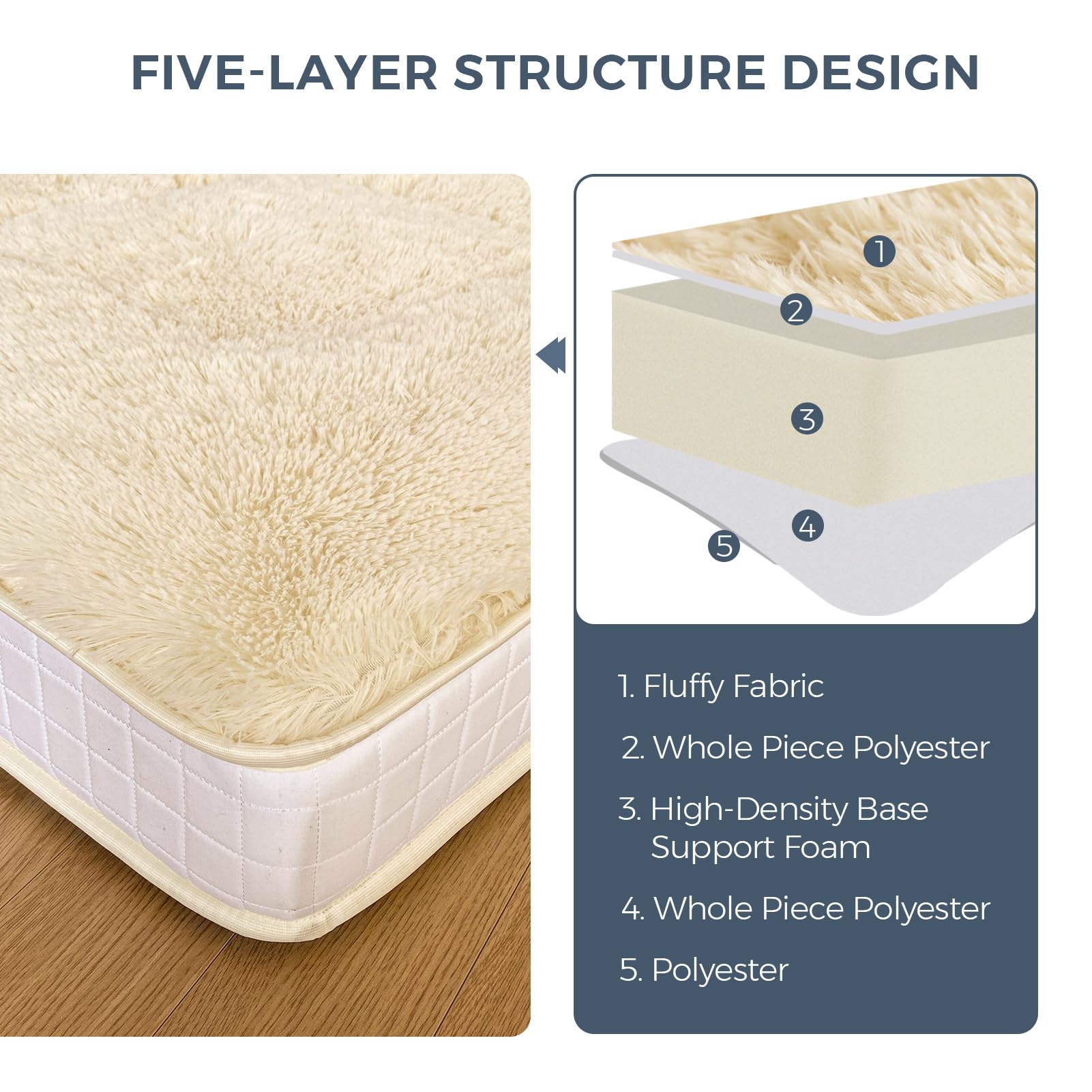 MAXYOYO 6-Inch Extra Thick Fluffy Floor Futon Mattress - Queen Size Plush Square Quilted Mattress for Adults & Guests (Beige) | Perfect for Living Room Lounging, Sleepovers & Guest Bedding