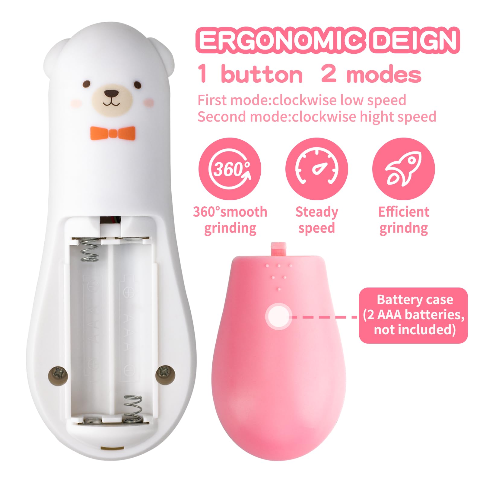 Qunlions Life Electric Baby Nail Trimmer & Clippers Set - 6-in-1 Safe Nail File Grooming Kit for Toddlers, Kids & Adults | Gentle Manicure for Newborns & Sensitive Skin | Perfect for Home, Travel & Baby Care (Pink)