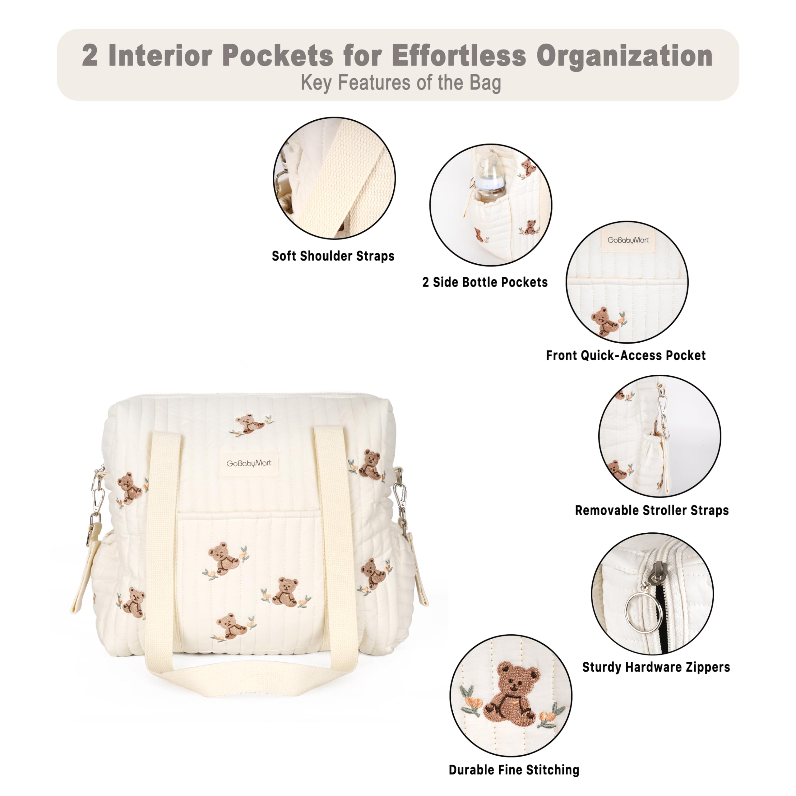 Large Diaper Bag Tote for Moms - Multifunctional Travel Baby Nappy Bag with Messenger Style (Medium Size, Olive Bears Print) - Perfect for Daycare, Hospital Visits & Family Outings