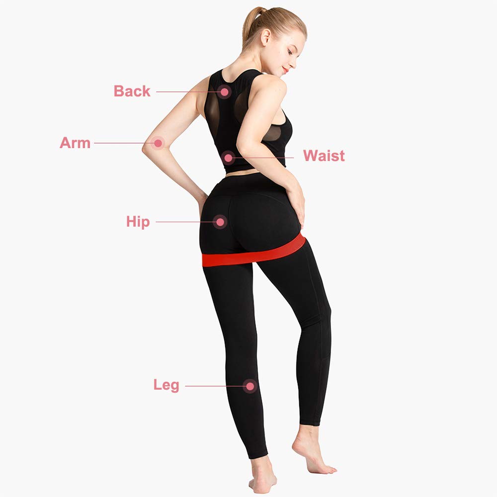 Premium Resistance Loop Bands Set of 3/5 - Heavy Duty Exercise Bands for Women & Men - Leg, Butt, Arm & Shoulder Workout - Natural Latex Gym & Yoga Equipment for Strength Training, Stretching, Physical Therapy & Pilates - Perfect for Home Gym, Outdoor Fitness & Rehabilitation Exercises