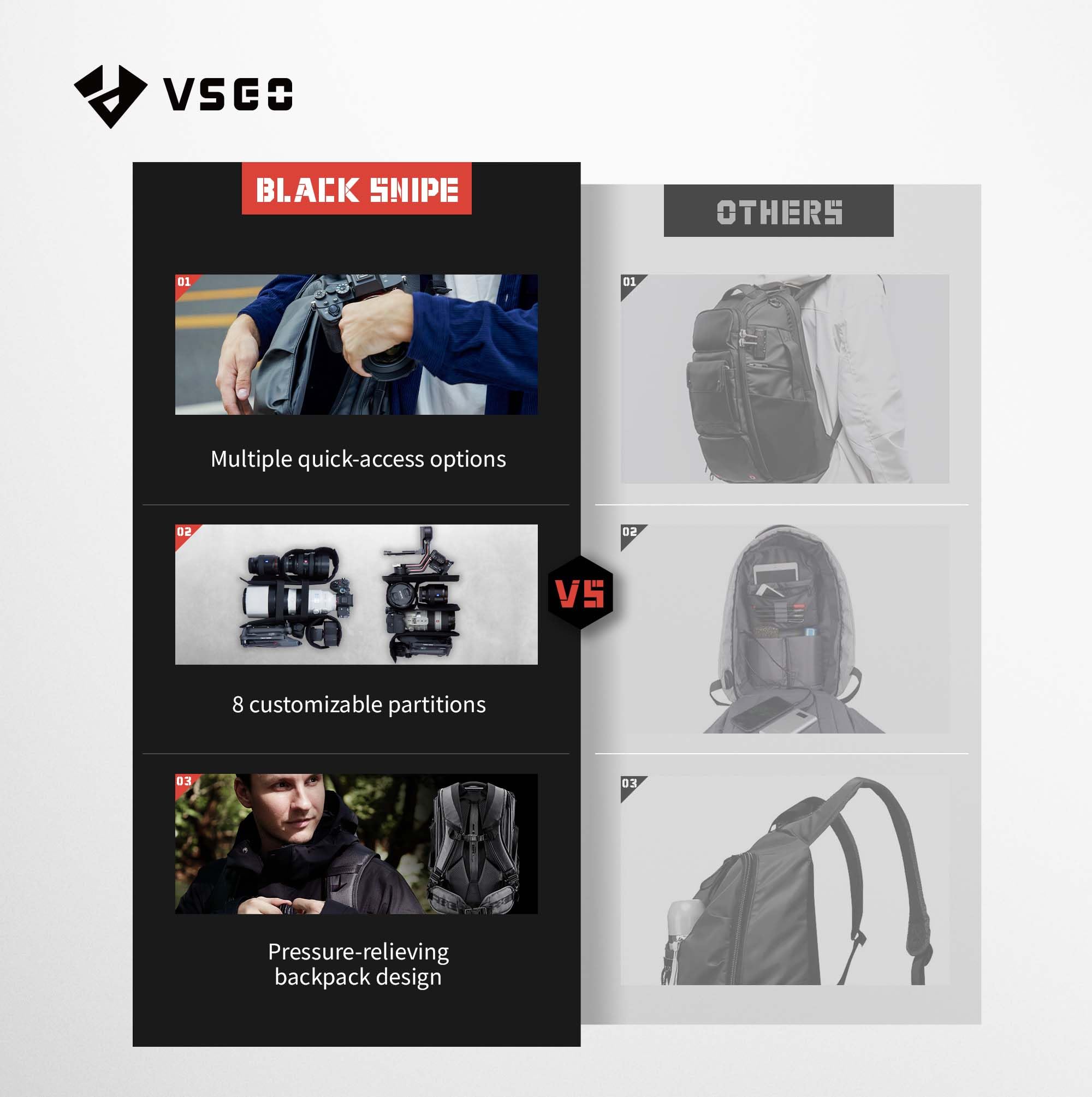 VSGO 25L Professional DSLR Camera Backpack - Waterproof Large Capacity Photography Bag for Canon, Nikon, Fujifilm - Travel & Commuting with 17.3-Inch Laptop Compartment - Perfect for Outdoor Shooting, Air Travel & Daily Photography