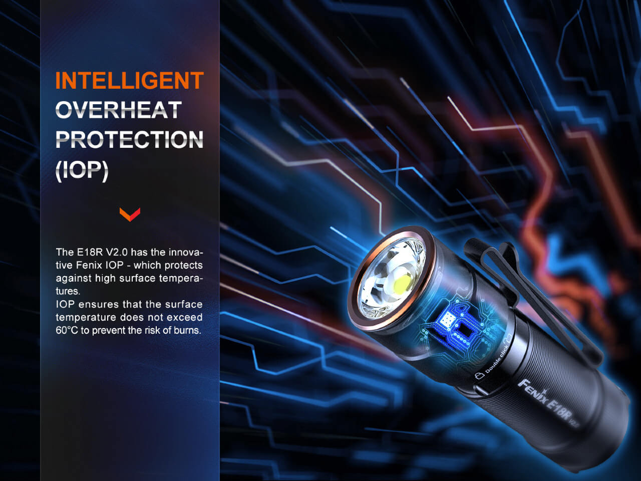 Fenix E18R V2 Rechargeable LED Flashlight - 1200 Lumens, USB-C, Compact EDC Light for Camping, Hiking & Emergency Use