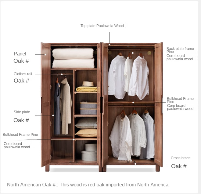 Solid Oak Wood Wardrobe in Walnut Finish - Stylish and Durable Closet Storage for Bedroom, Living Room, or Walk-in Closet