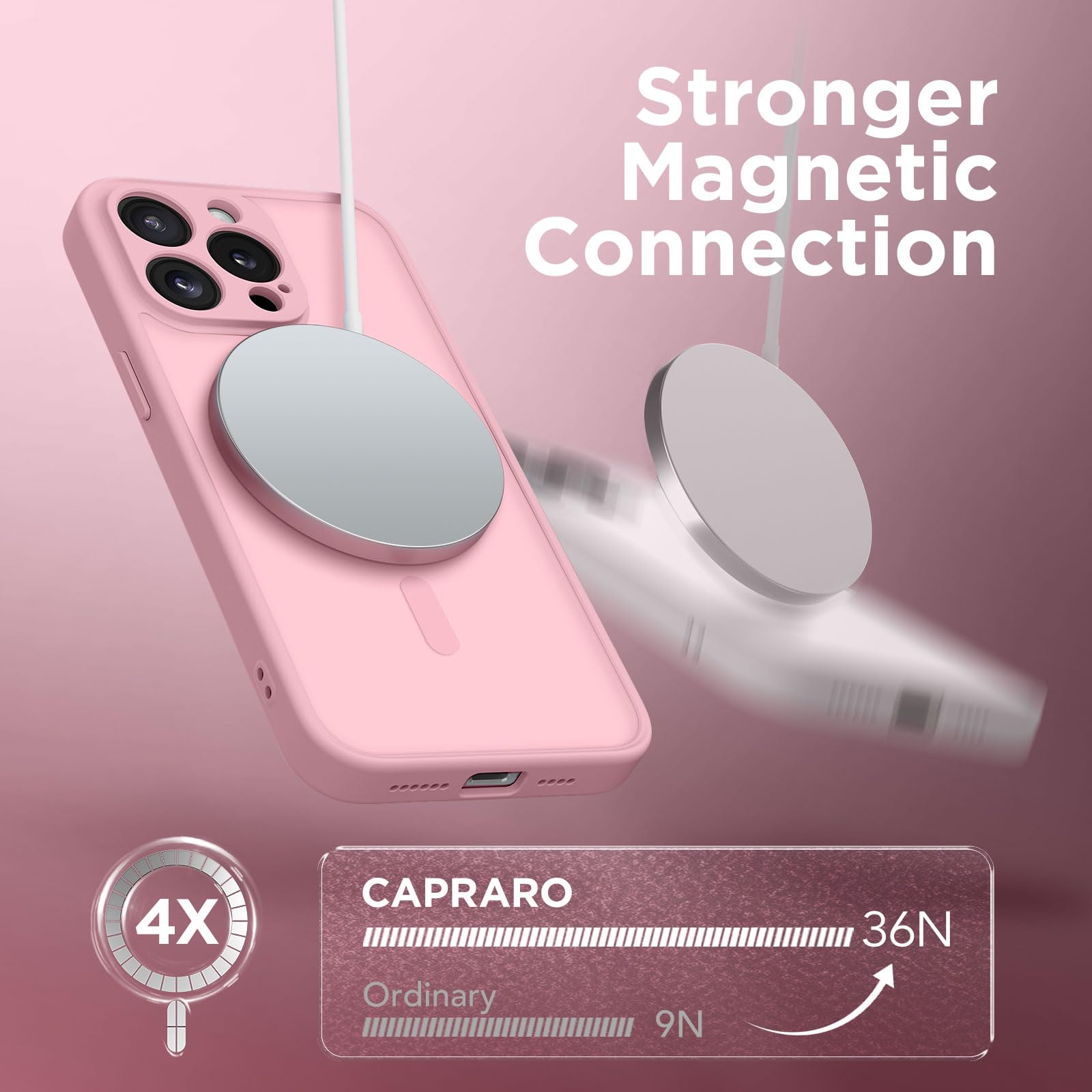 CAPRARO Magnetic iPhone 14 Pro Max Case - Slim Shockproof Protective Cover with MagSafe Compatibility & Full Camera Protection | Translucent Matte Finish for Women | Perfect for Everyday Use, Work & Travel (6.7