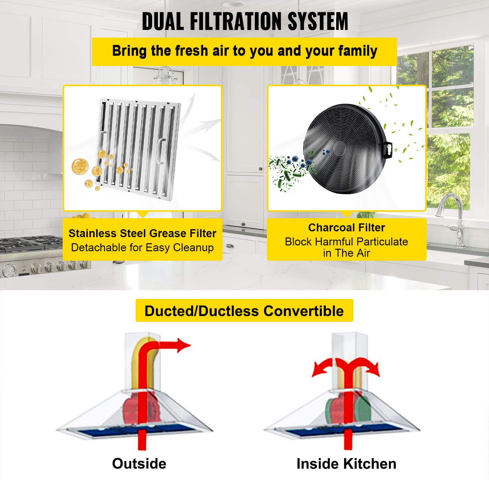 VEVOR 30 Inch 900CFM 4-Speed Stainless Steel Insert Range Hood with Touch & Remote Control, LED Lights & Baffle Filters - Ducted/Ductless Convertible Kitchen Vent Hood for Home Cooking - ETL Certified Commercial-Grade Ventilation System