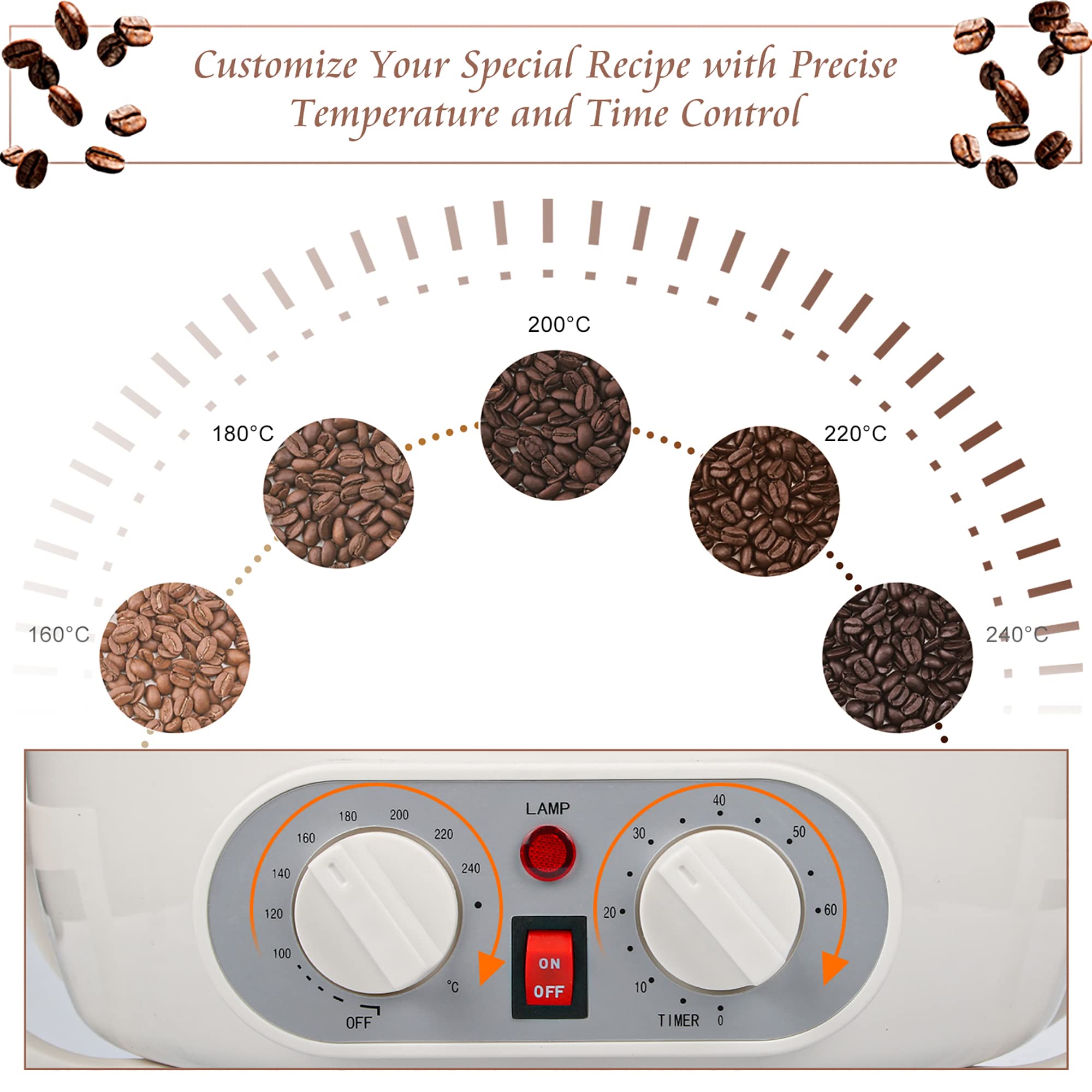 110V Home Coffee Roaster Machine with Timer - Large Batch Coffee Bean Roaster for Beginners | Perfect for Roasting Coffee Beans, Nuts, Peanuts & Chestnuts at Home